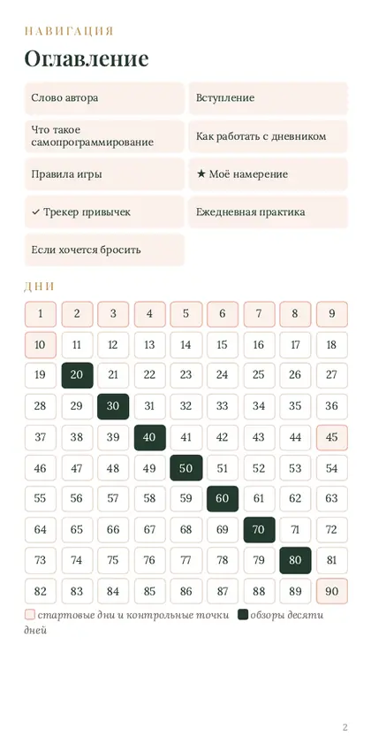 Цифровая версия: оглавление с переходом к любому дню